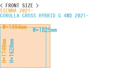 #SIENNA 2021- + COROLLA CROSS HYBRID G 4WD 2021-